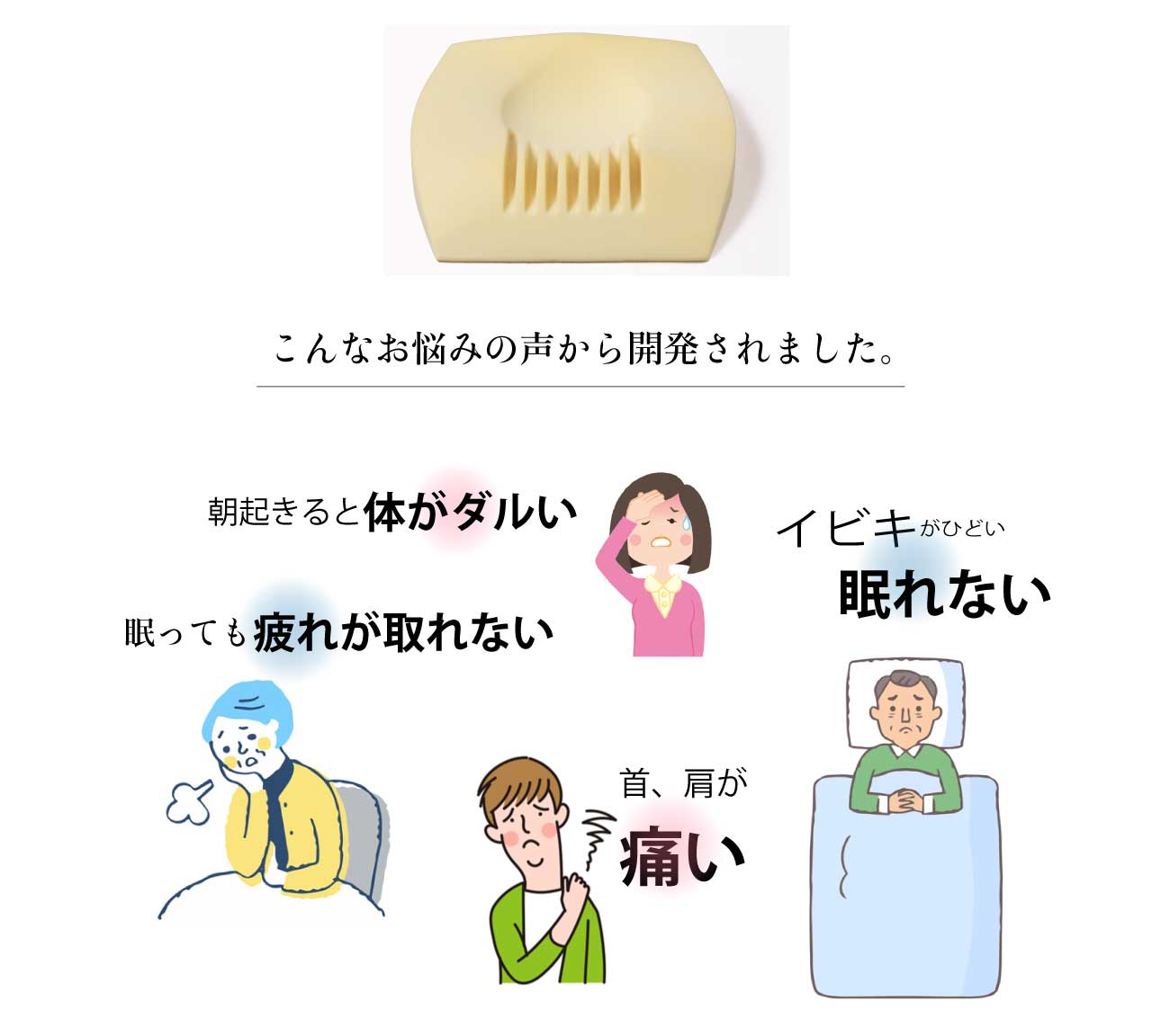 こんな悩みの声から開発されました